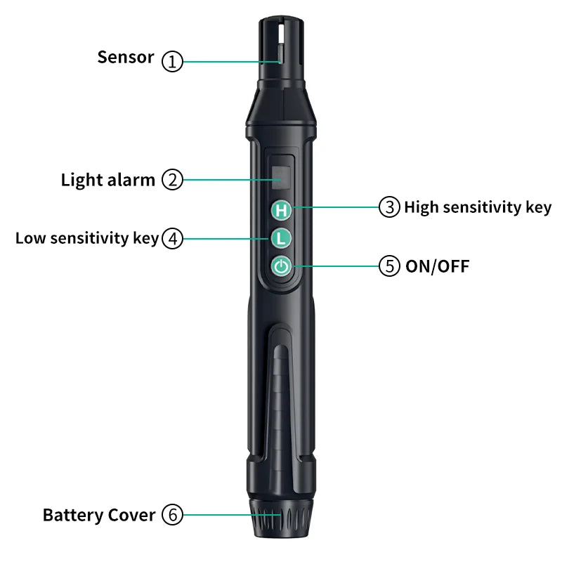 New Portable Gas Leak Detector Natural Gas Detector Combustible Gas Detector With Audible And Visual Alarm Gas Sniffer Test