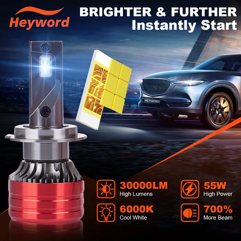 Heyword 2Pcs Car Headlight H4 H7 LED H11 9005 9006 H1 Auto Bulbs 160W 24000LM Light Lamp 6000K 12V Led Headlight Bulbs